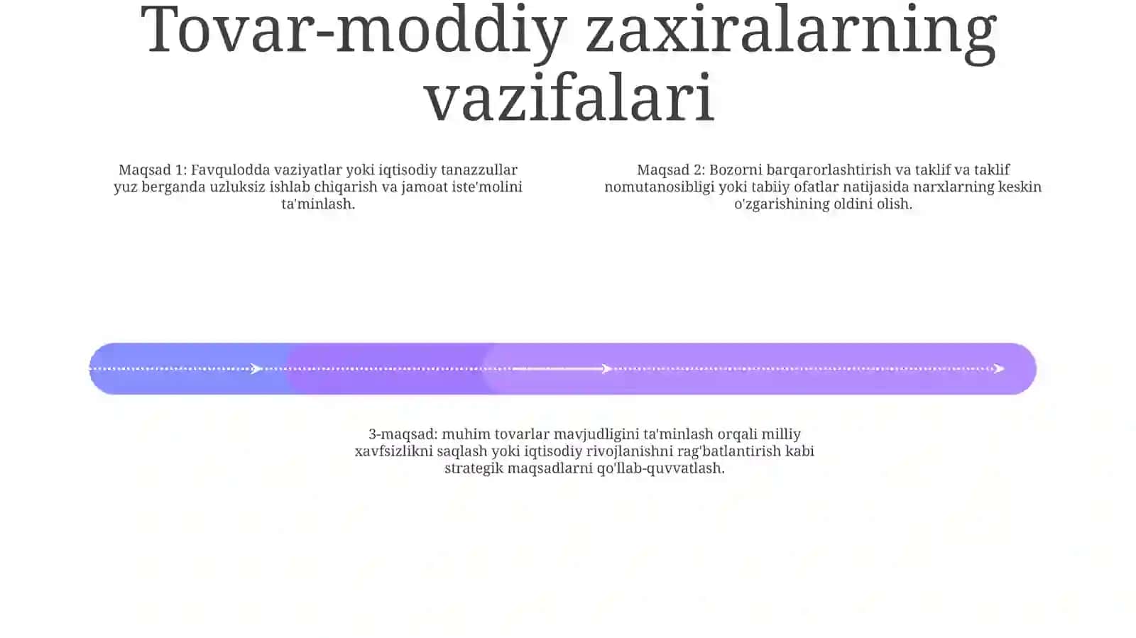 Byudjet Tashkilotlarida Tovar Moddiy Zaxiralarning Tarkibi, Tayinlanishi Va Hisobining Vazifalari 3