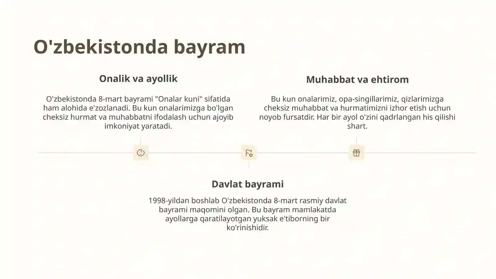 8 mart kelib chiqishi 3