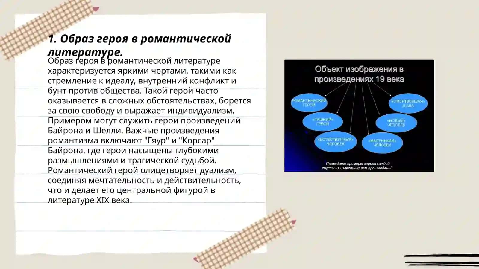 Образ героя в романтической литературе 3