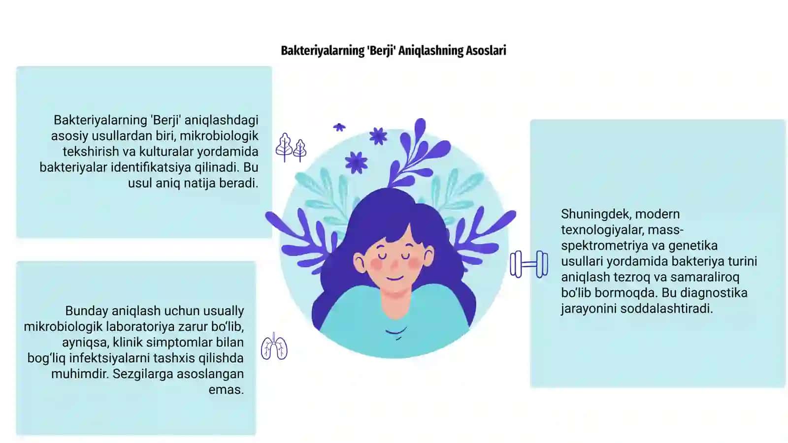 Bakteriyalarning "Berji" aniqlagichi 3