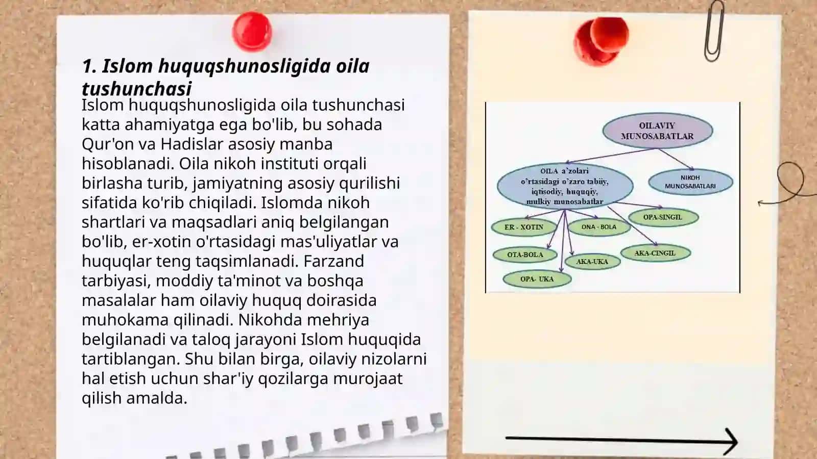 Islom huquqshunosligida oila, nikoh, taloq, idda, zihor tushunchalarini tariflash 3