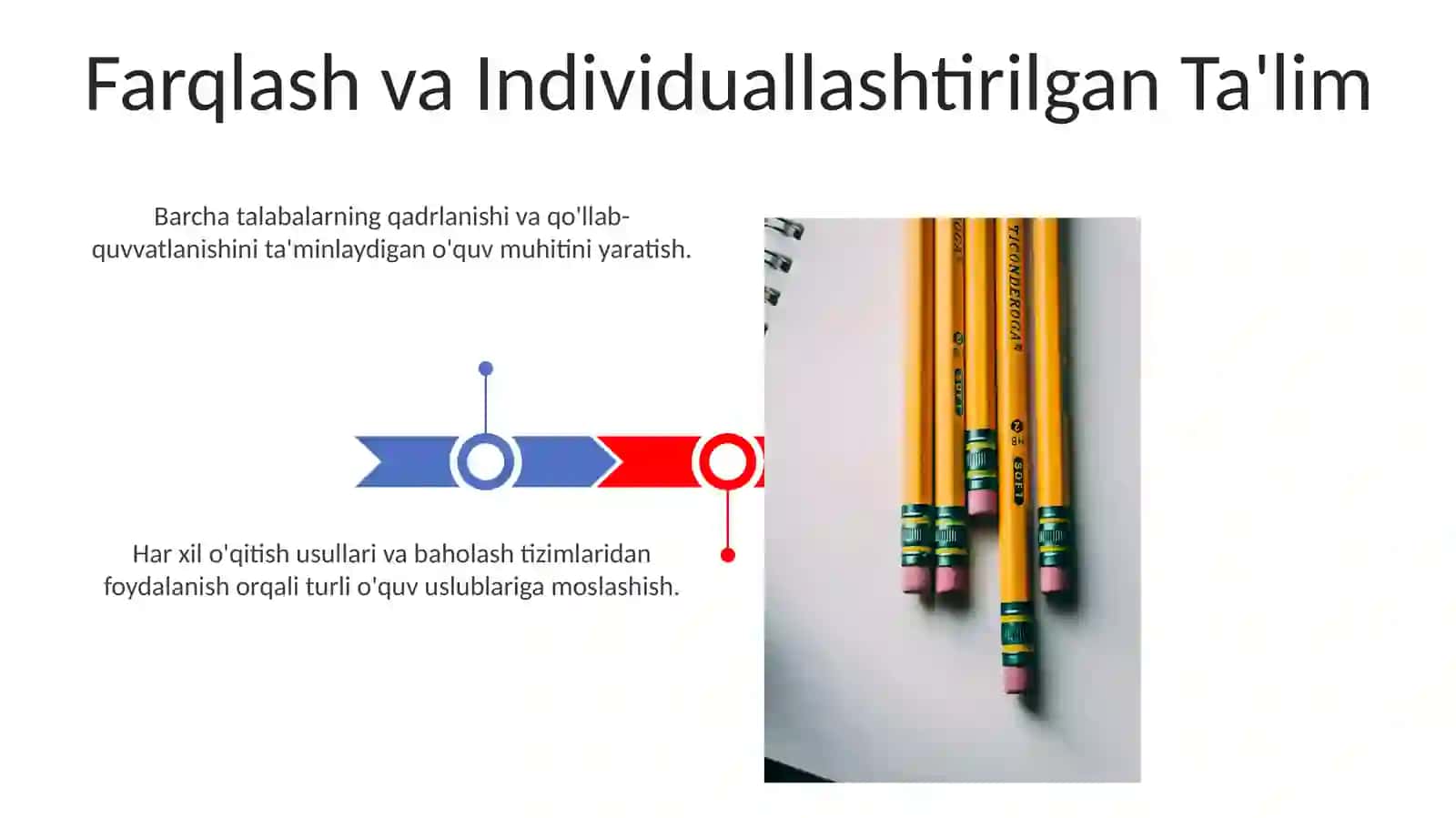 Inklyuziv taʼlimni tatbiq etishning pedagogik aspektlari 3