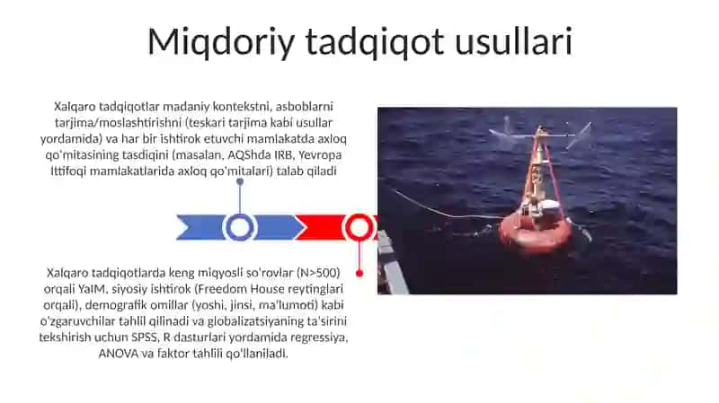 Ilmiy tadqiqotlar mantiqiy sxemasi 3