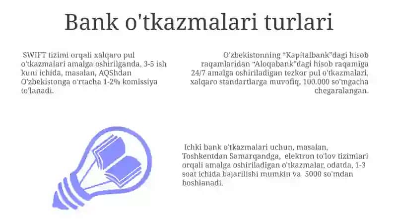 Bank o'tkazmalari turlari 3
