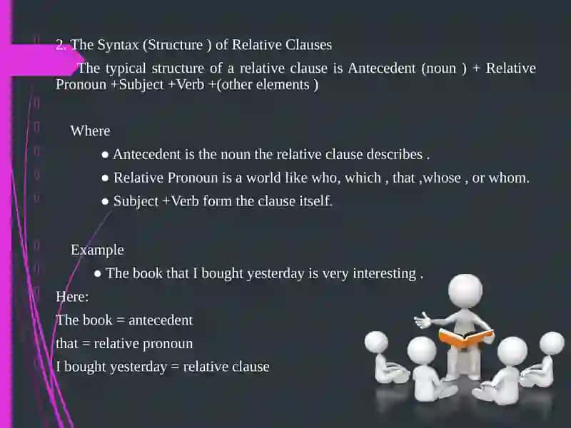 The Syntax of English Relative Clauses 3