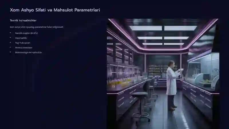 Qandolat Mahsulotlari Ishlab Chiqarish: Xom Ashyo va Innovatsion Texnologiyalar 3