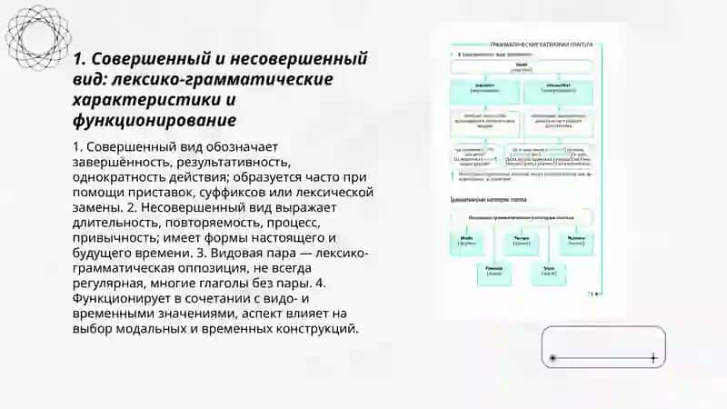 Лексико-грамматические разряды глагола и особенности их функционирования в современном русском языке 3