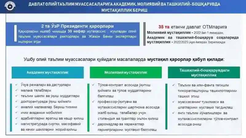 Кредит-модуль тизимида талабалар билимини назорат қилиш ва баҳолаш низоми ҳамда мустақил таълимни ташкил этиш 3