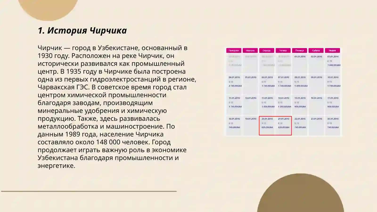 История Чирчика 3