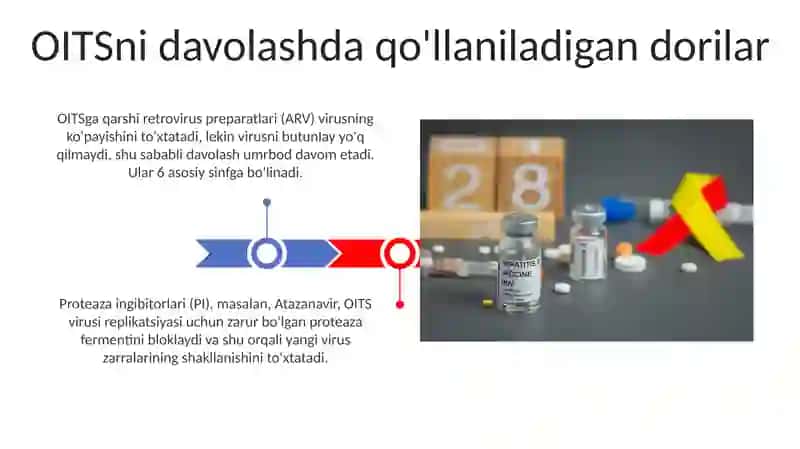 Orttirilgan immun tanqislik sindromi kasalligiga ishlatiladigan dori vositalar 3