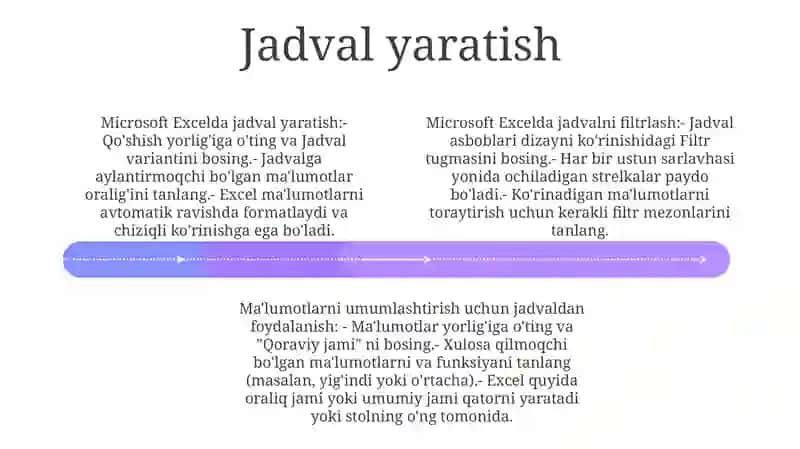 Microsoft Excel Dasturida Jadval Yaratish Filtirlash 3