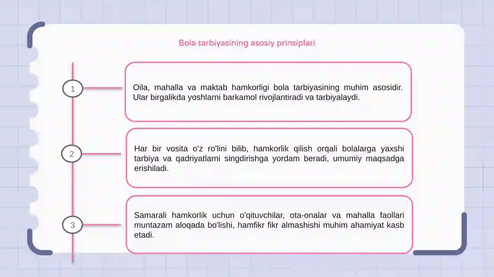 Bola tarbiyasida oila, mahalla va maktab hamkorligi 3