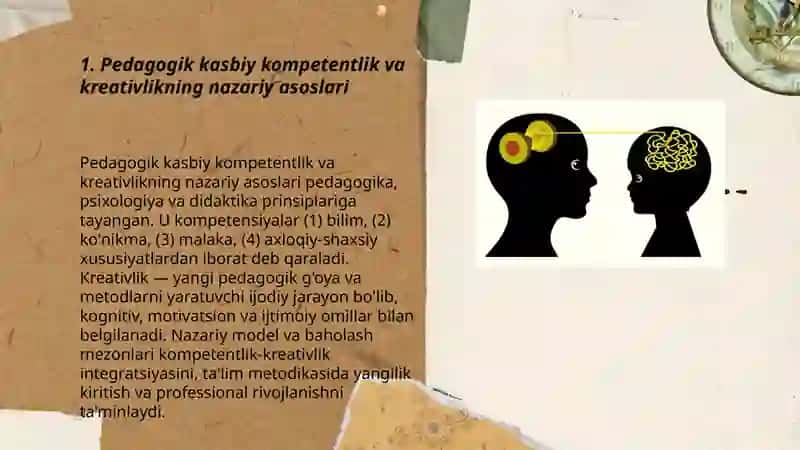 Pedagogik kasbiy kompetentlik va kreativlik 3