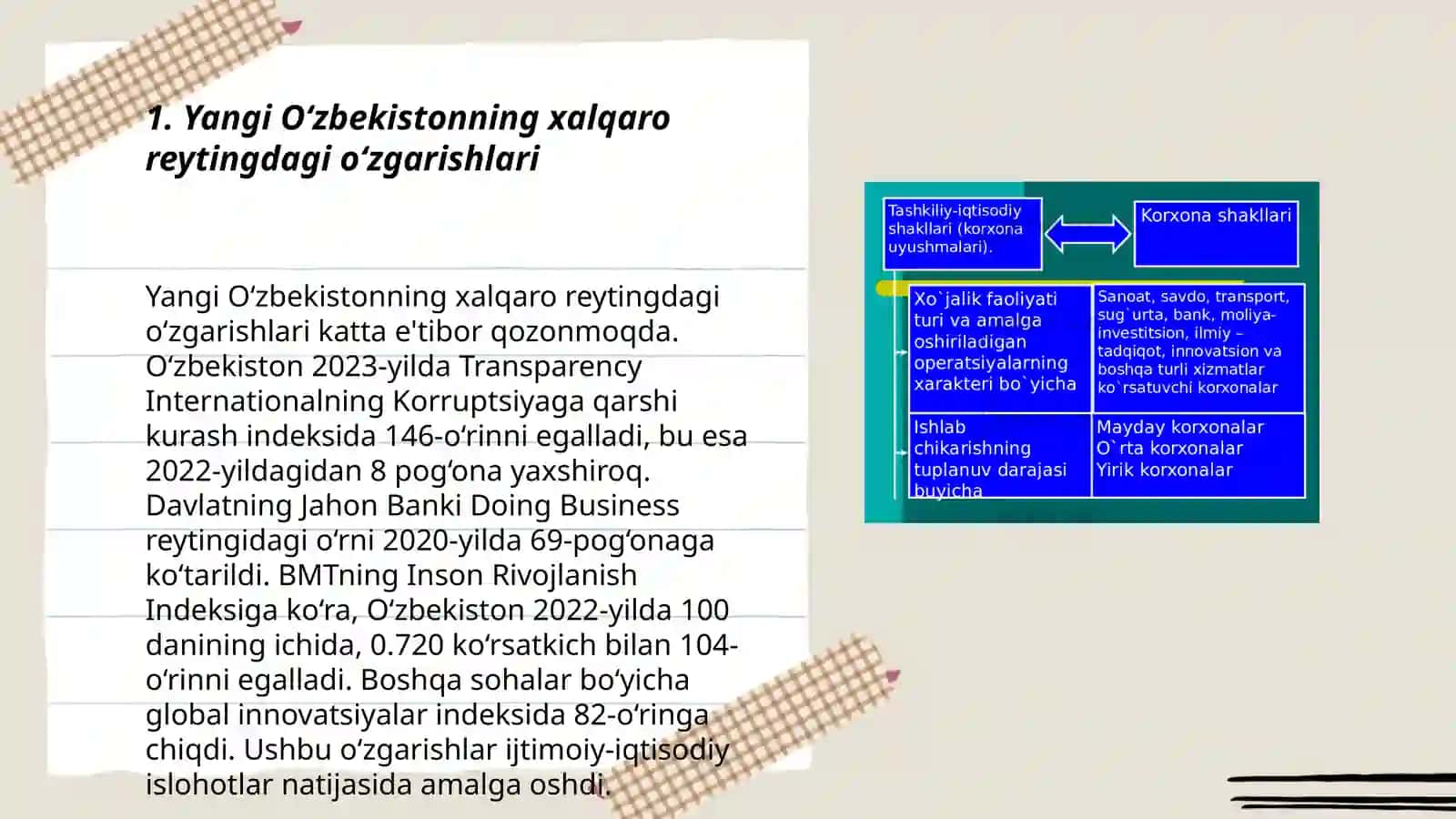 Yangi O‘zbekiston ijtimoiy-siyosiy, iqtisodiy va madaniy hayotida roʻy berayotgan oʻzgarishlarning xalqaro reyting va indekslarda aks etishi 3