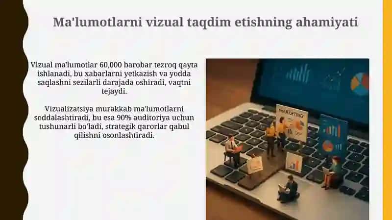 Vizual taqdimotning ahamiyati va elementlari 3