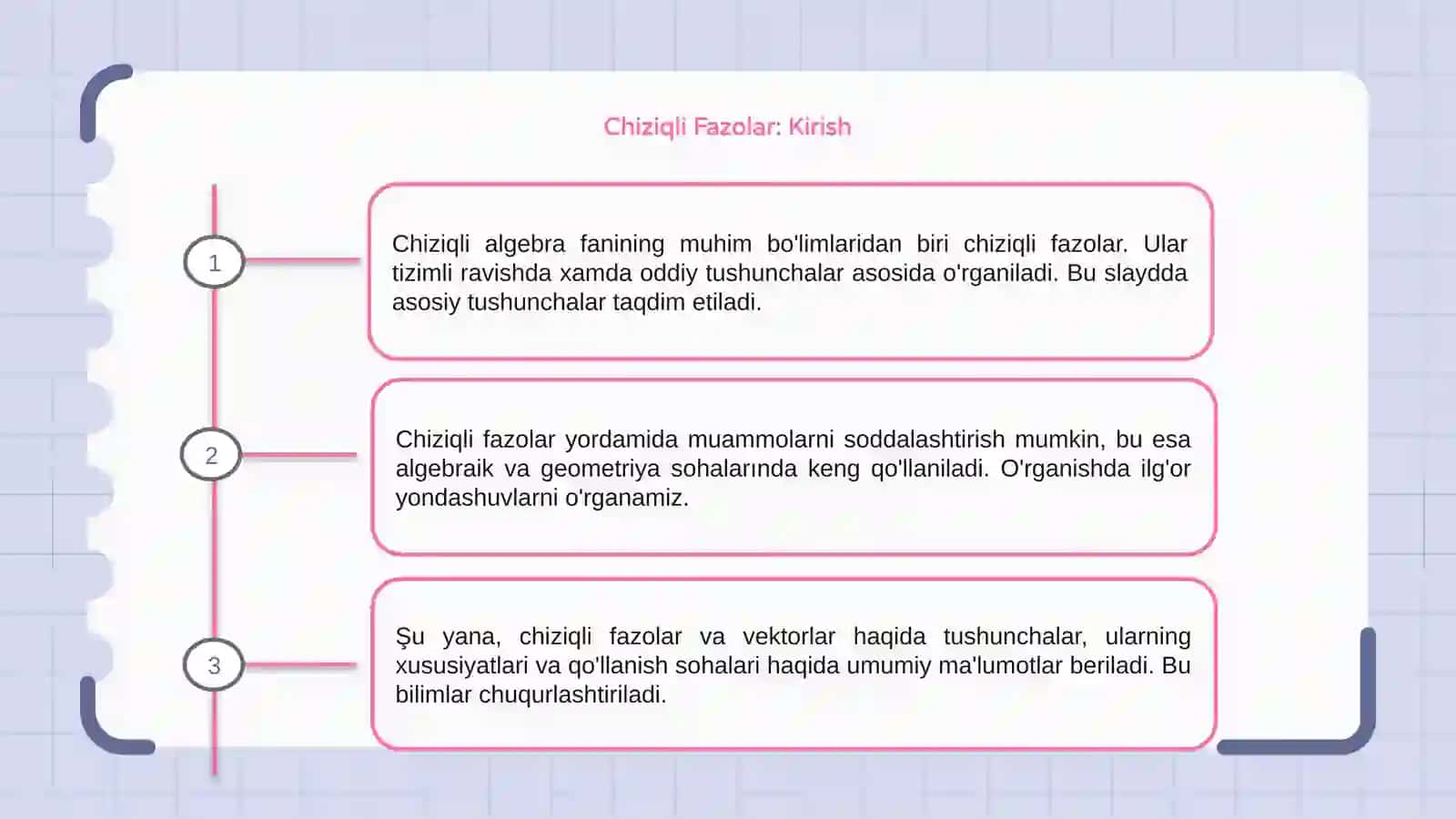 Chiziqli algebra fanining Chiziqli fazolar mavzusi buyicha slayd 3