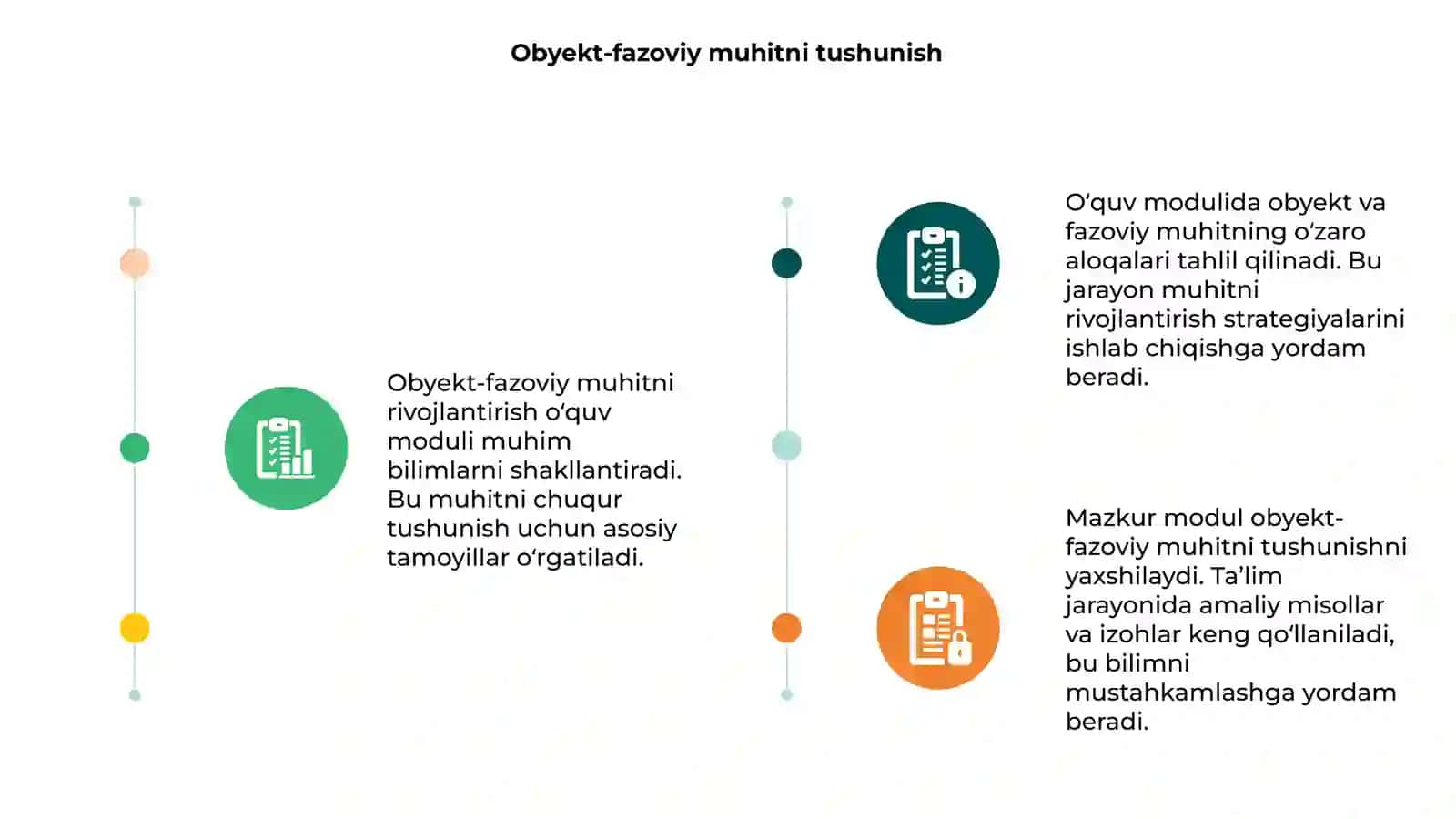 Obyekt-fazoviy muhitni rivojlantirish oʻquv moduli 3