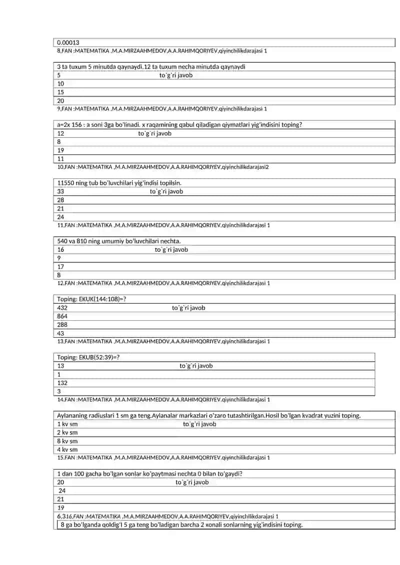 Matematika 6-sinf uchun barcha chorak testlar 3