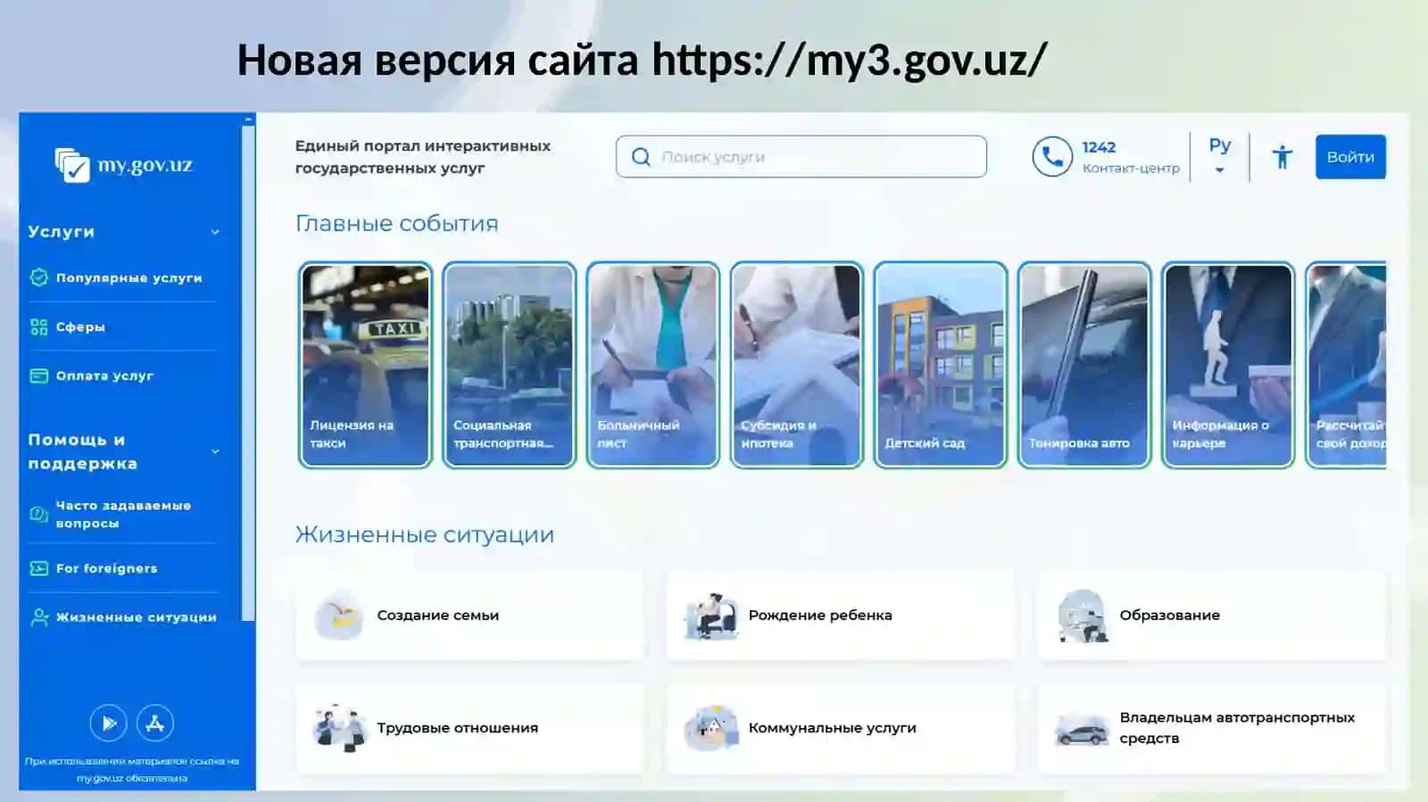 Модель электронного бизнеса 3