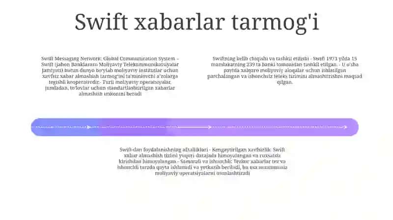 Swift Xalqaro ToʼLov Tizimi 3