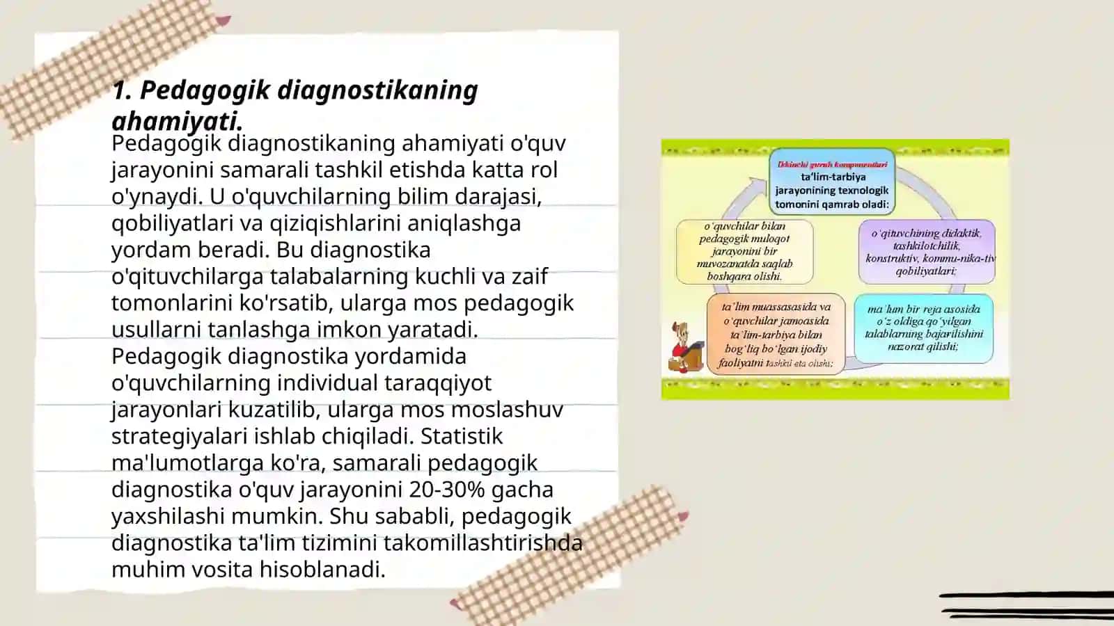 Pedagogik diagnostika va pedagogik korreksiya. Korreksion pedagogika 3