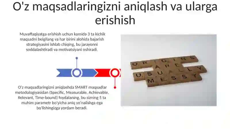 Muvaffaqiyat uchun shaxsiy javobgarlikni shakllantirish 3