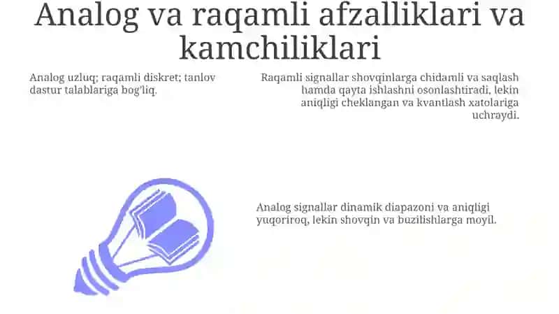 Analog va raqamli signallar 3
