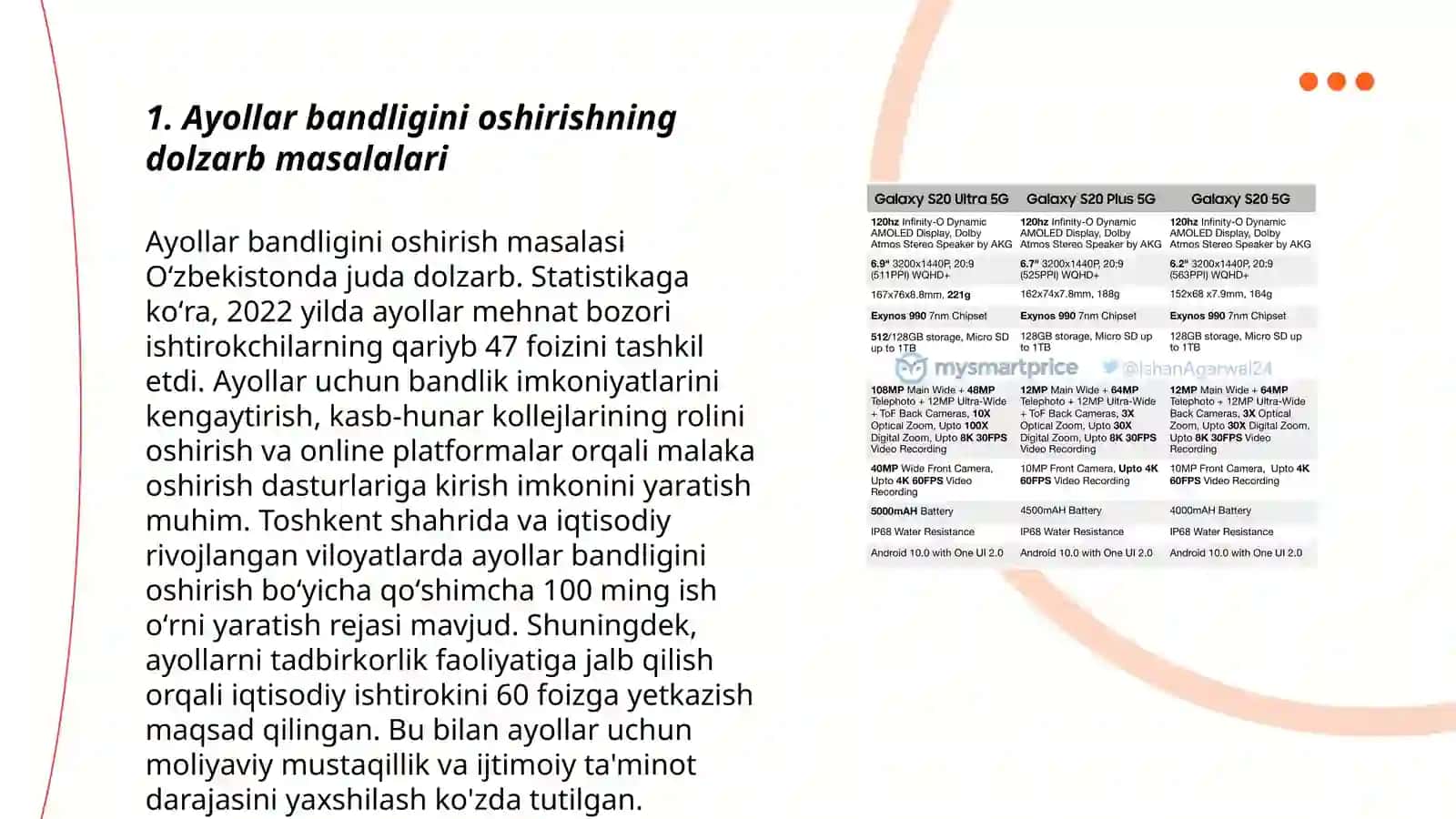 Ayollar Bandligi Oshirish Dolzarb Masalalari 3