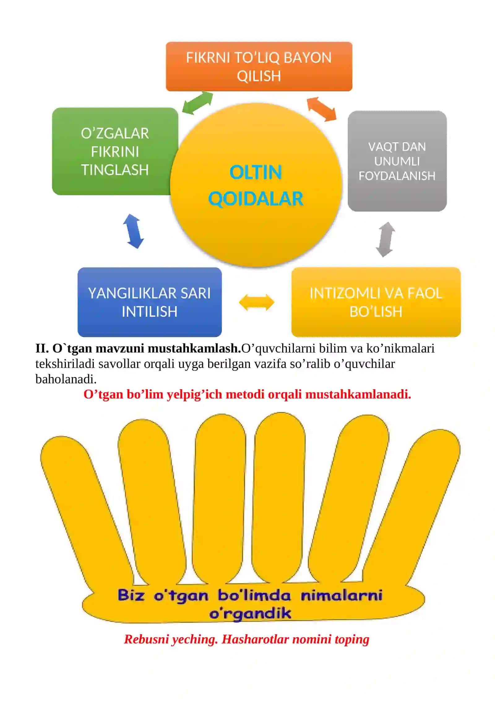 Qish zavqi mavzusida 2-sinf O'qish fanidan dars ishlanmasi 3