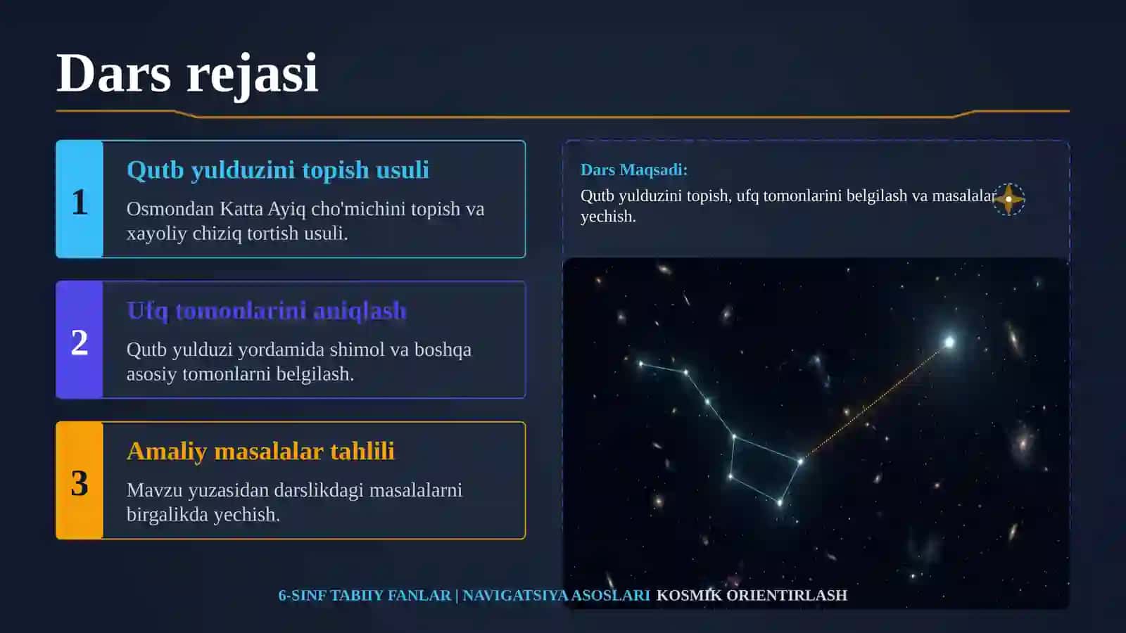 QUTB YULDUZIGA QARAB MO‘LJAL OLISH 3