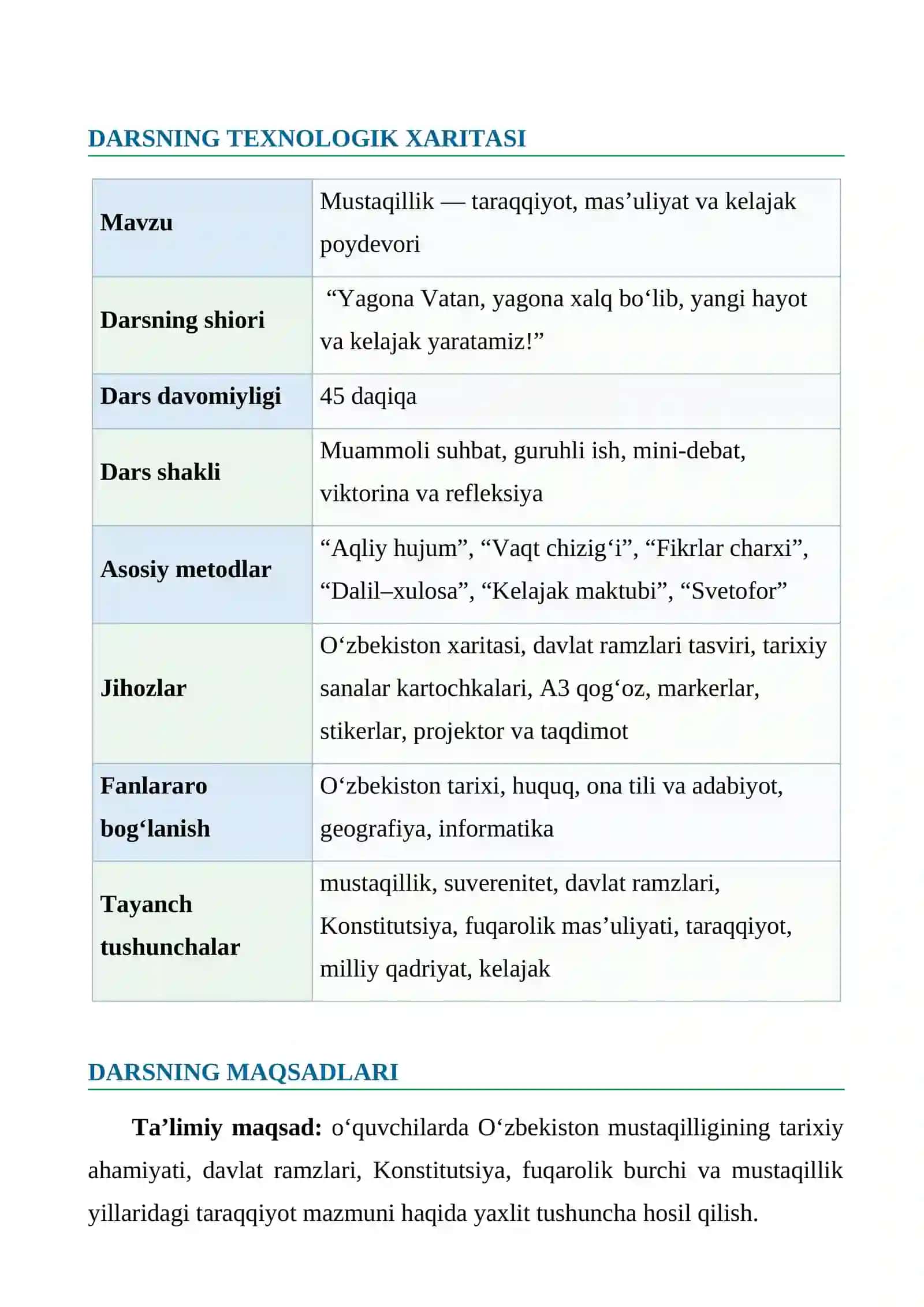 “Yagona Vatan, yagona xalq bo‘lib, yangi hayot va kelajak yaratamiz!” 3
