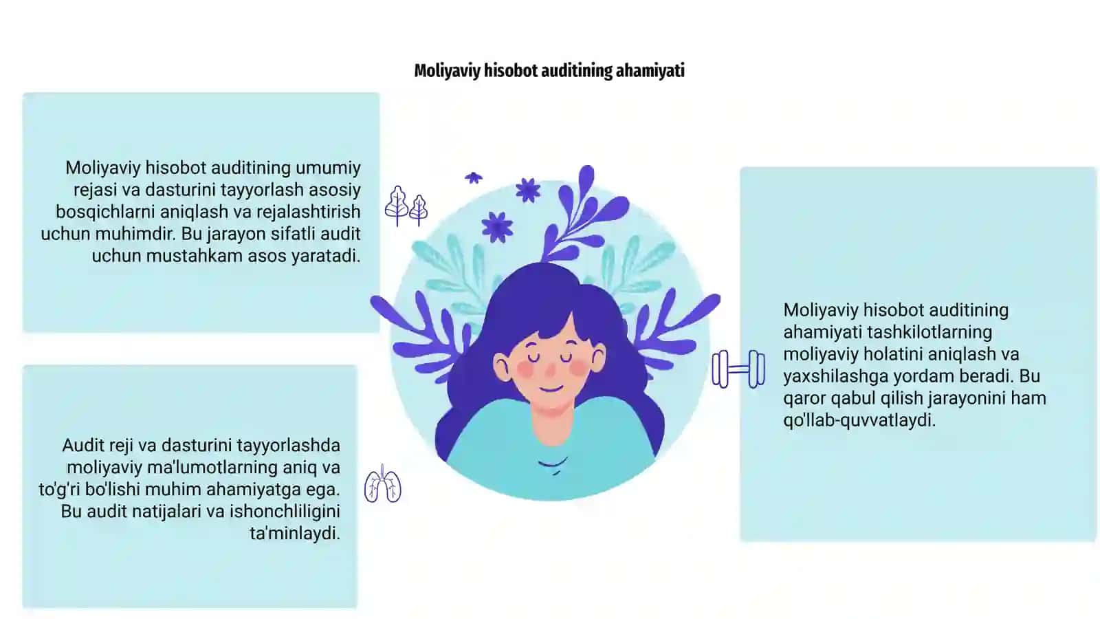 Moliyaviy hisobot auditining umumiy rejasi va dasturini tayyorlash xususiyatlari 3