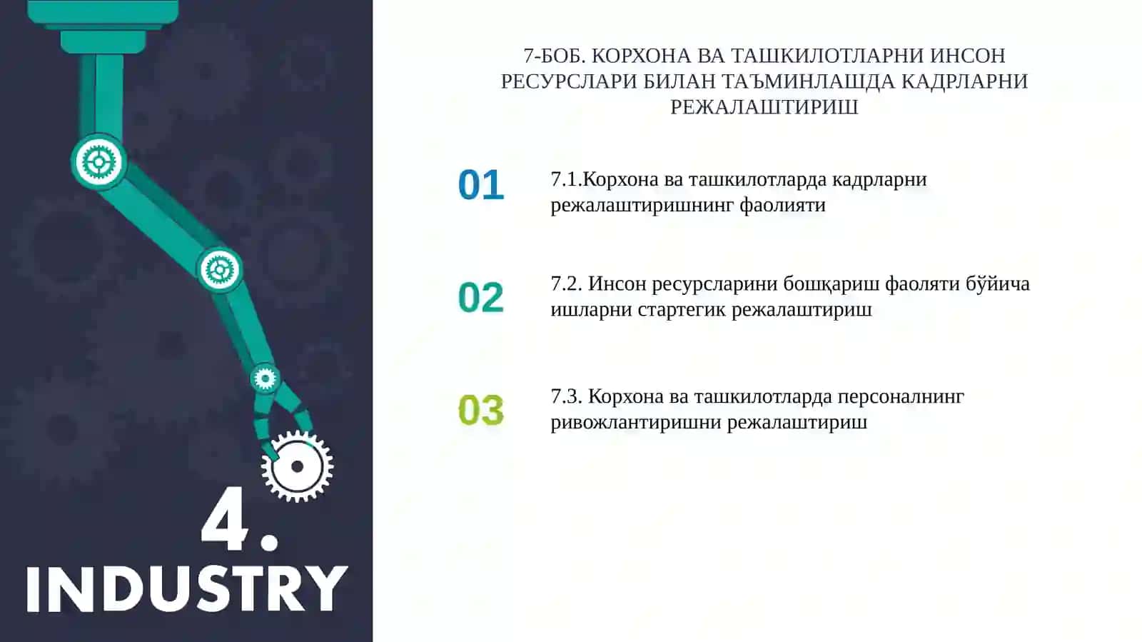 КОРХОНА ВА ТАШКИЛОТЛАРНИ ИНСОН РЕСУРСЛАРИ БИЛАН ТАЪМИНЛАШДА КАДРЛАРНИ РЕЖАЛАШТИРИШ 3