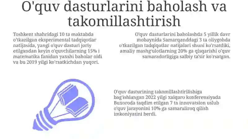 O'quv dasturlarini yaratish yuzasidan tadqiqotlar 3