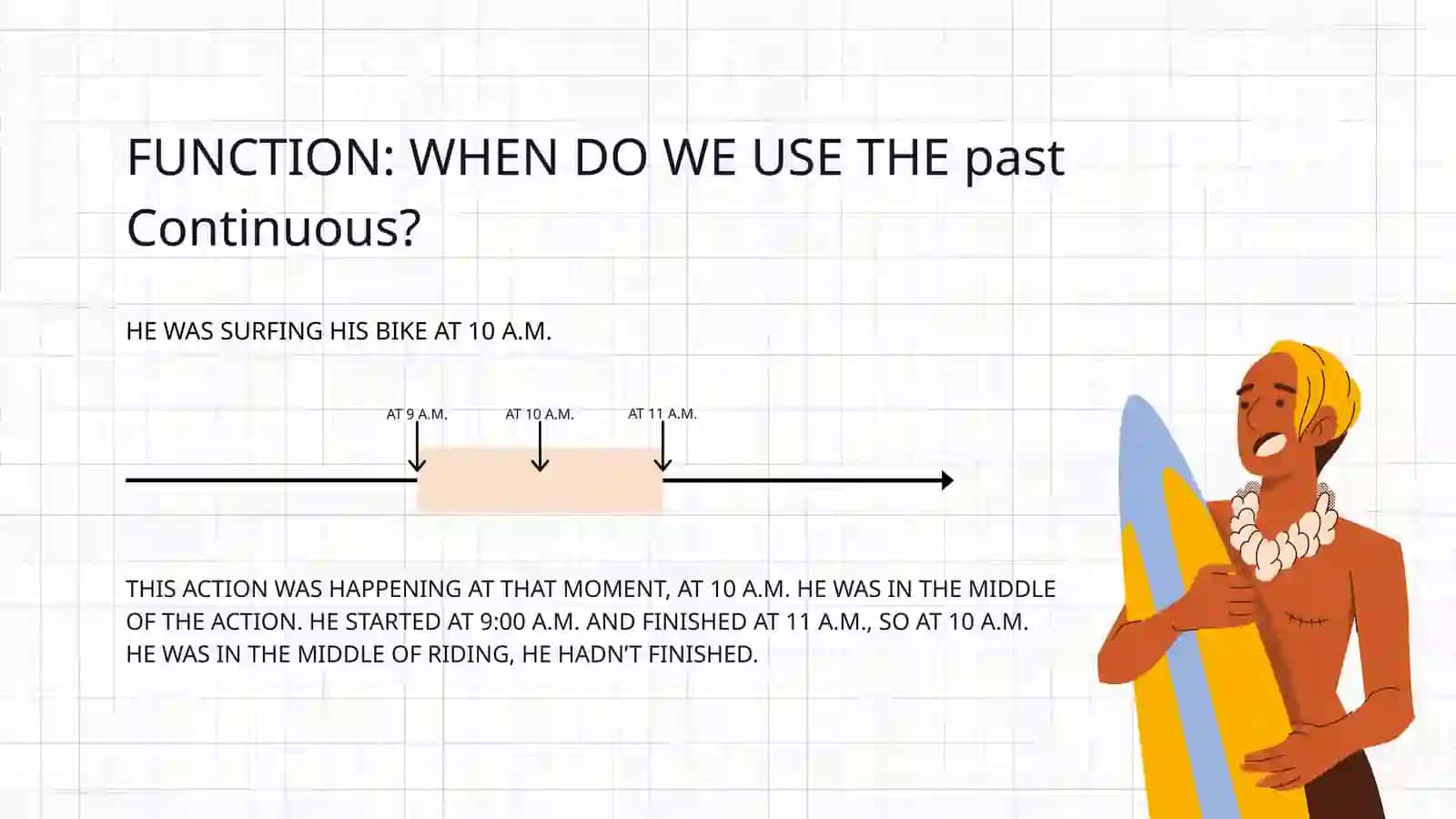 PAST CONTINUOUS English Grammar Presentation 3