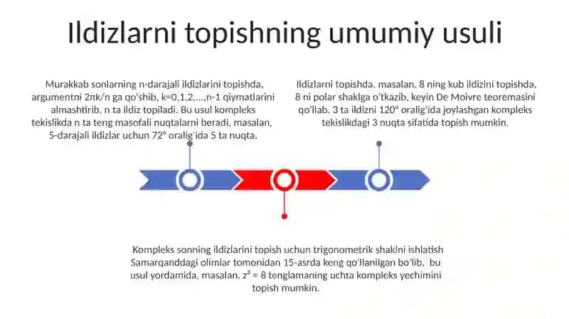 Murakkab Sonlarni Darajaga Ko'tarish va Ildizdan Chiqarish 3