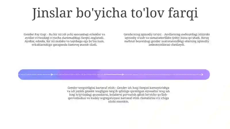 Iqtisodiyotning Gender Jihatlari 3