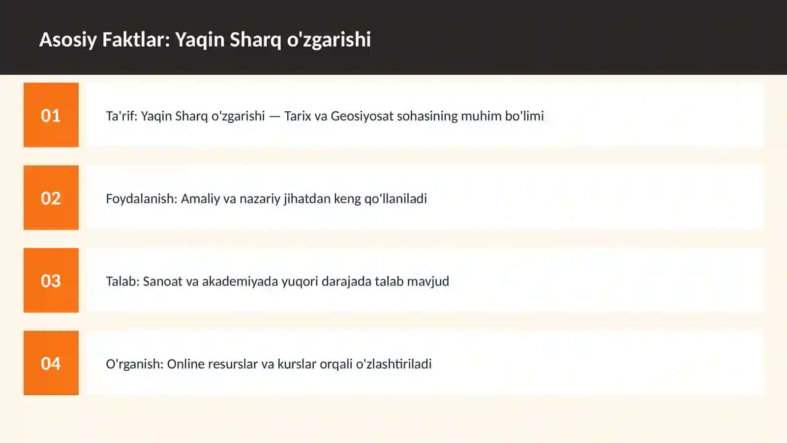 Yaqin Sharq o'zgarishi 3