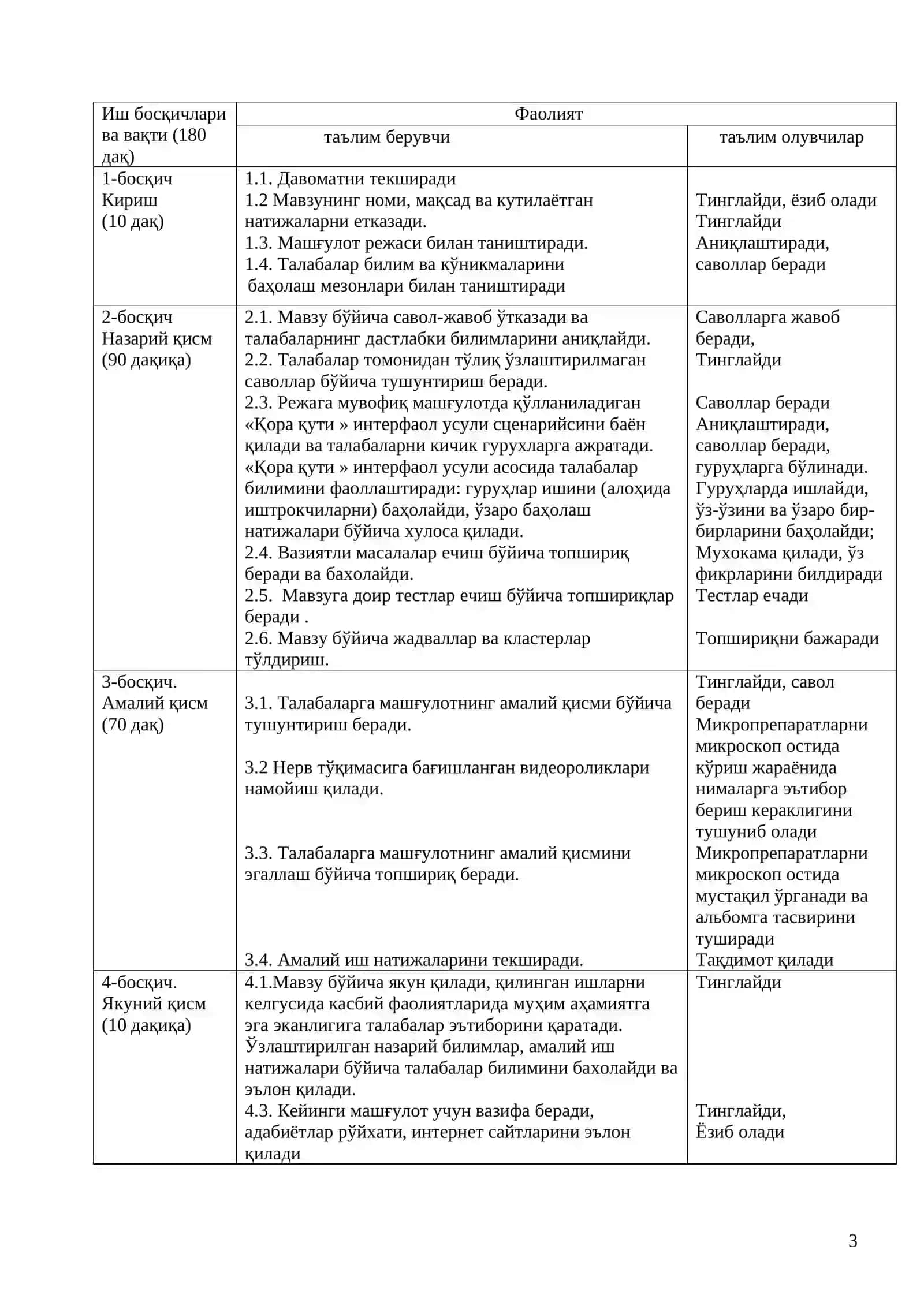 НЕРВ ТЎҚИМАСИ. НЕРВ ТОЛАЛАРИ. НЕРВ ОХИРЛАРИ 3