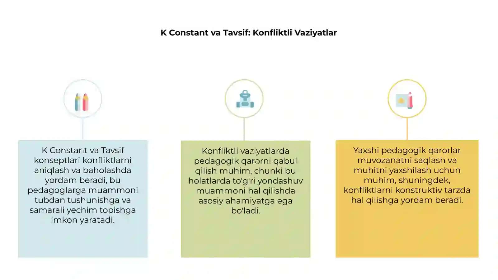 Konfliktli vaziyatlarda pedagogik qarorni qabul qilish 3