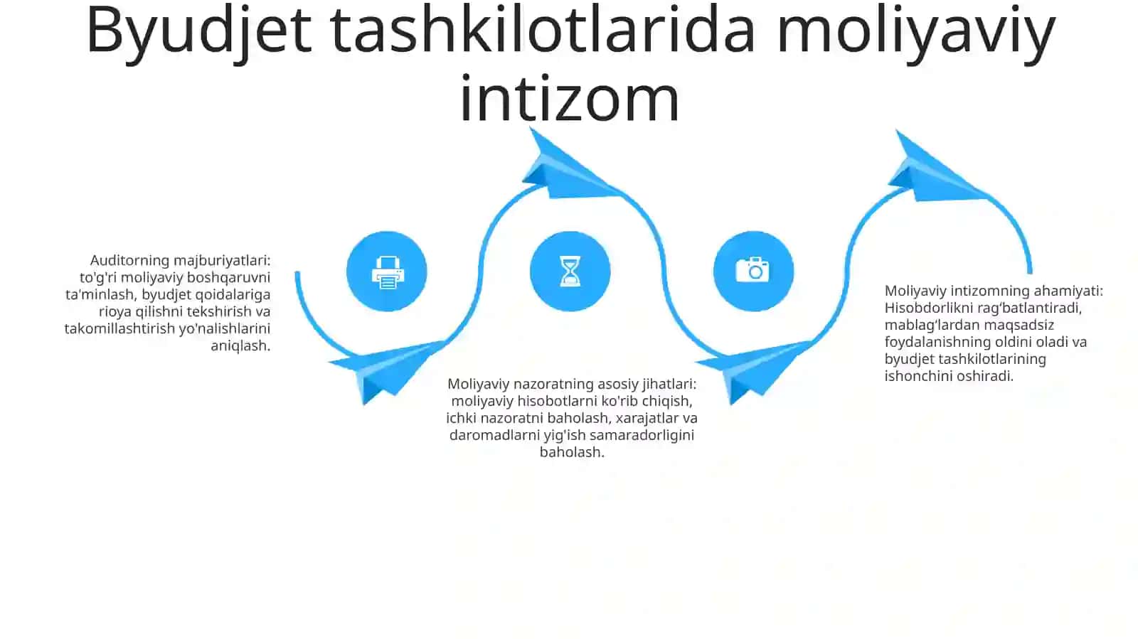 Byudjet Tashkilotlari Moliyaviy Xo'Jalik Faoliyatini Nazorat Taftish Qilishning Asosiy Vazifalari 3