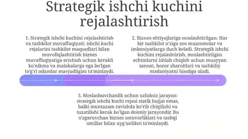 Tashkilot Personali Mehnatini Tashkil Etishning Xususiyatlari 3