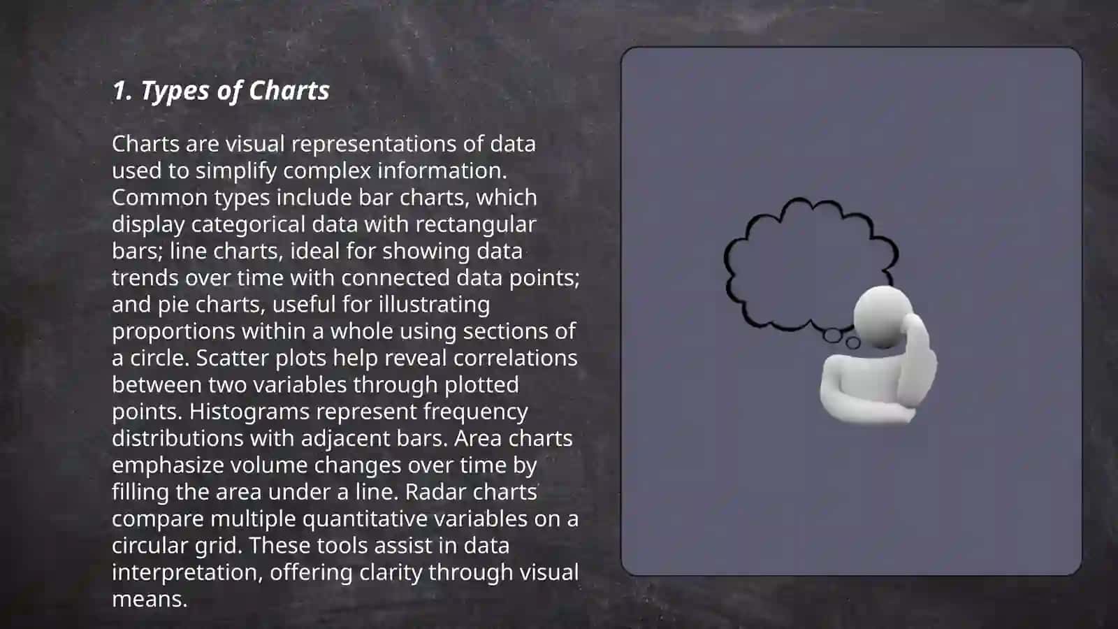 Types of Charts 3
