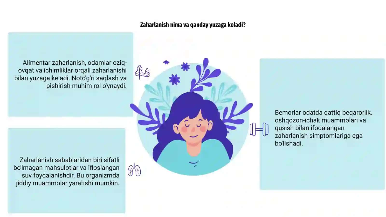 Alimentar zaharlanish 3