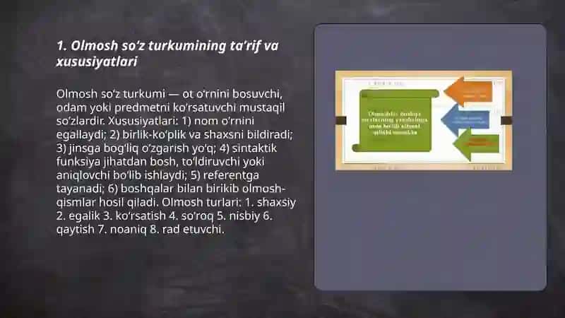 Olmosh so'z turkumi 3