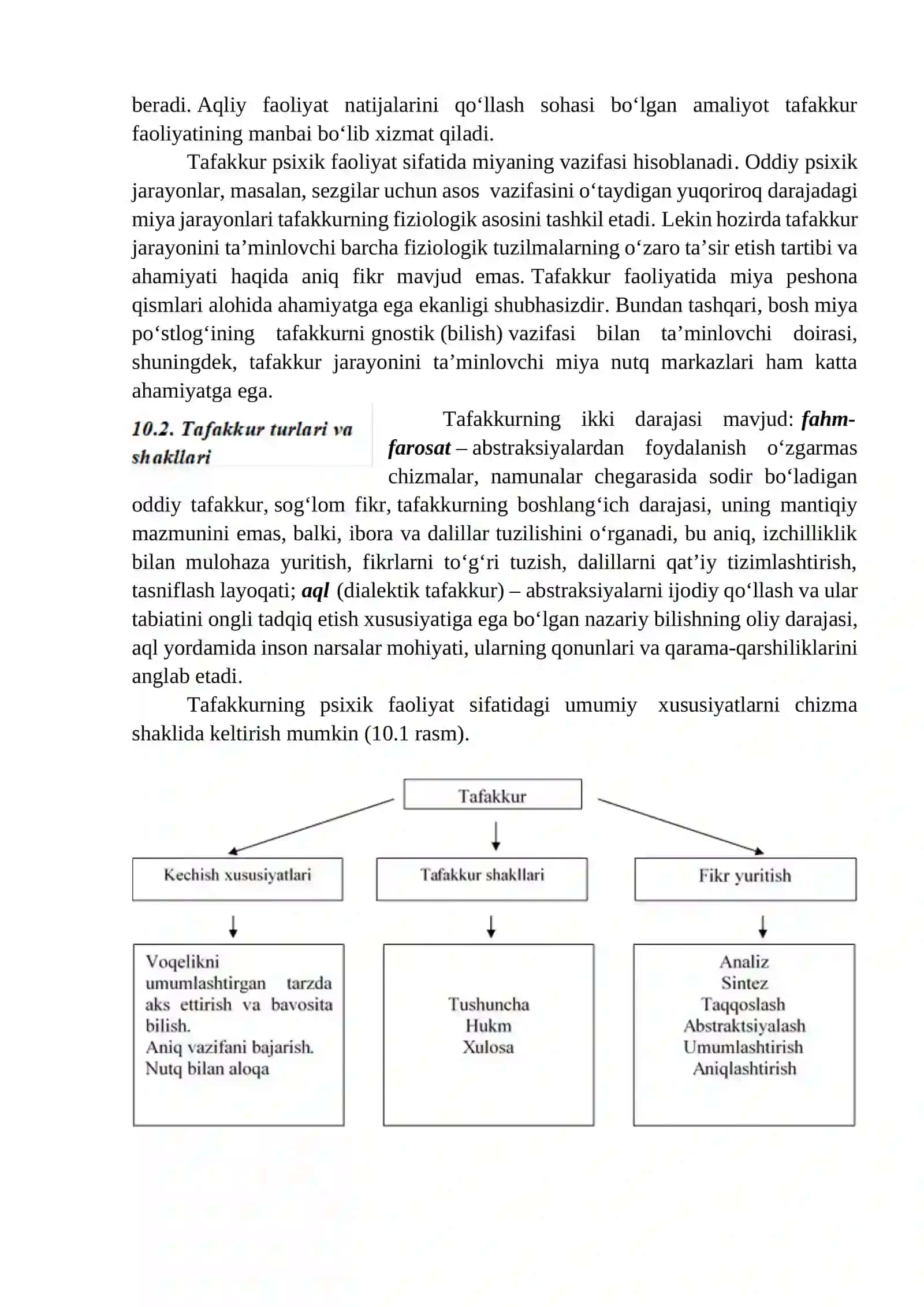 TAFAKKUR 3