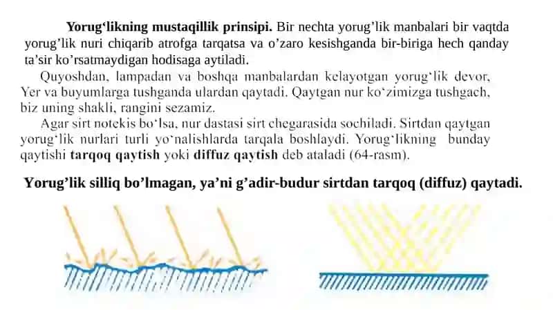 Yorug‘likning qаytish vа sinish qоnunlаri, to'la qaytish 3