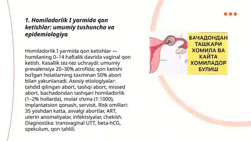 Homiladorlik I yarmida qon ketishlar. Abortlar, turlari 3