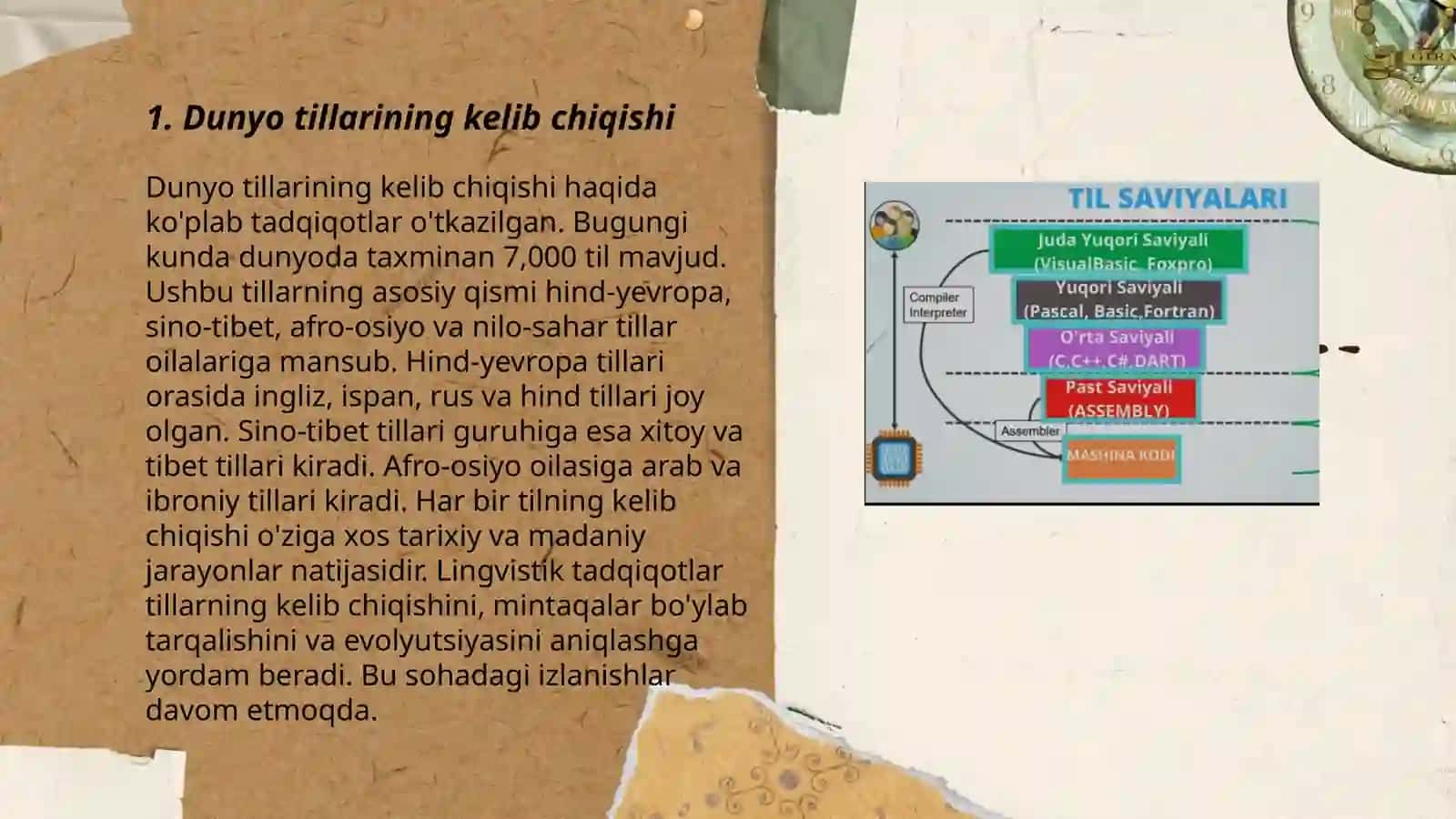 Dunyo tillarining tasnifi 3