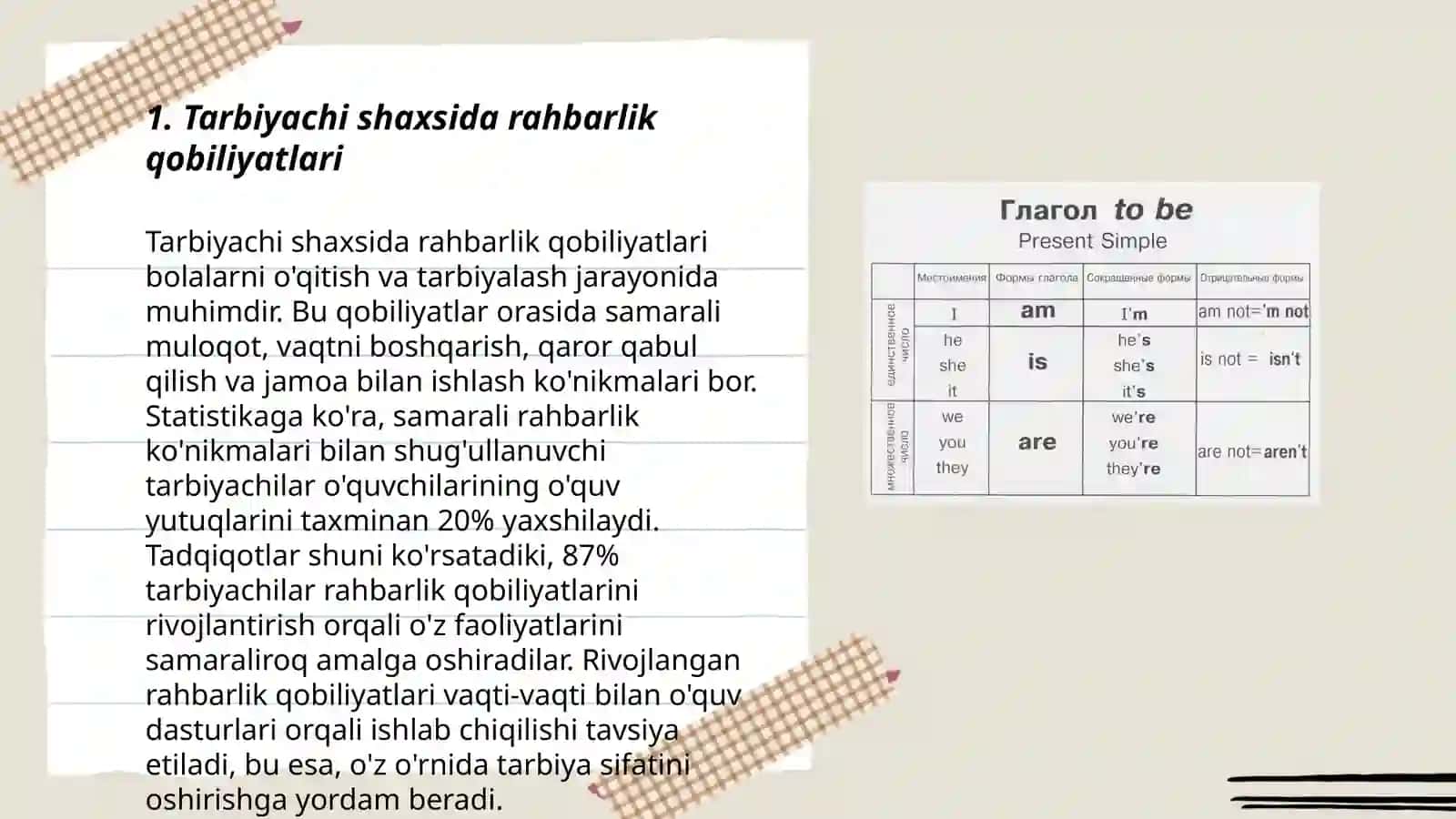 Tarbiyaachi shaxsida rahbarlik qobiliyatlari 3